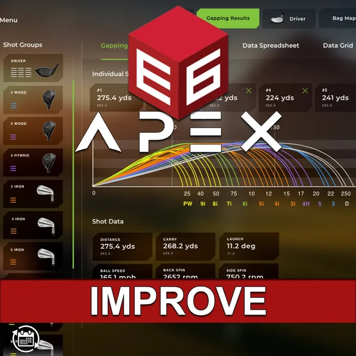 E6 Apex Improve – Annual Subscription