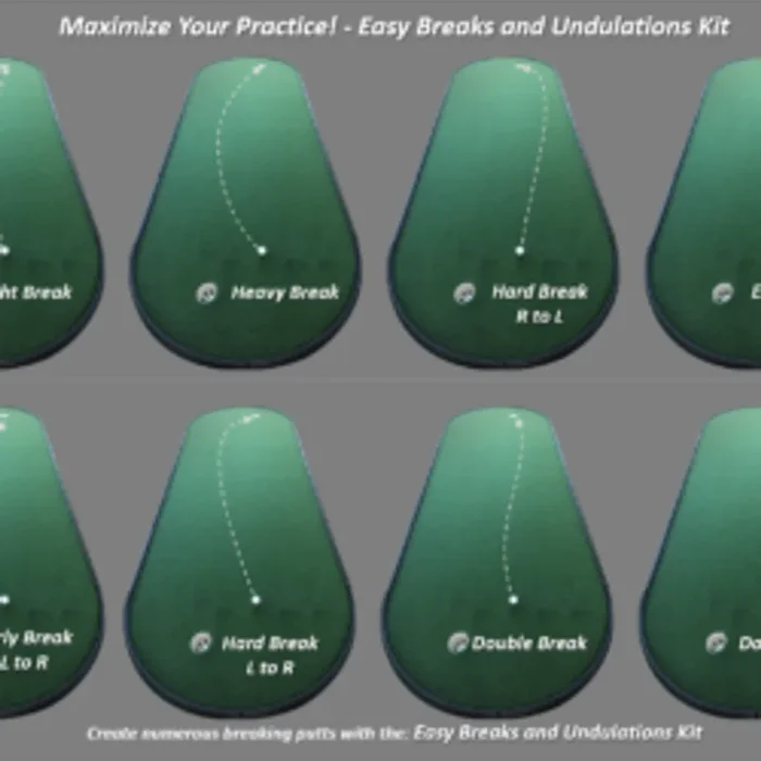 Easy Breaks and Undulations Kit