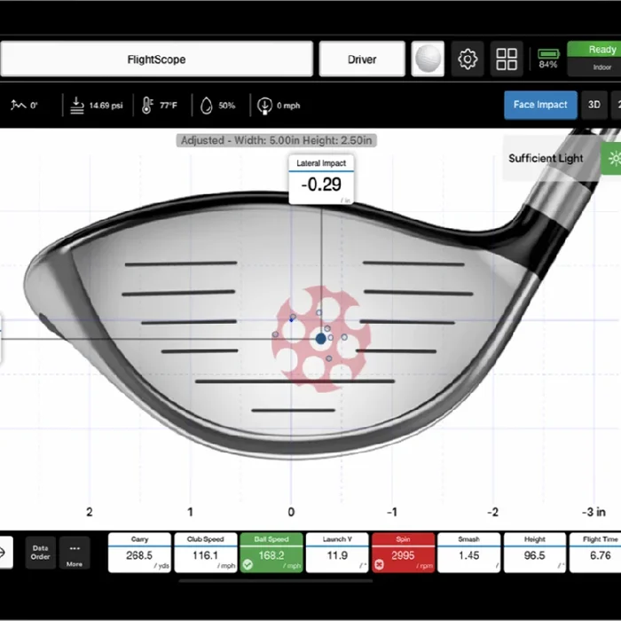 FlightScope Mevo+ Face Impact Location Add-on Software