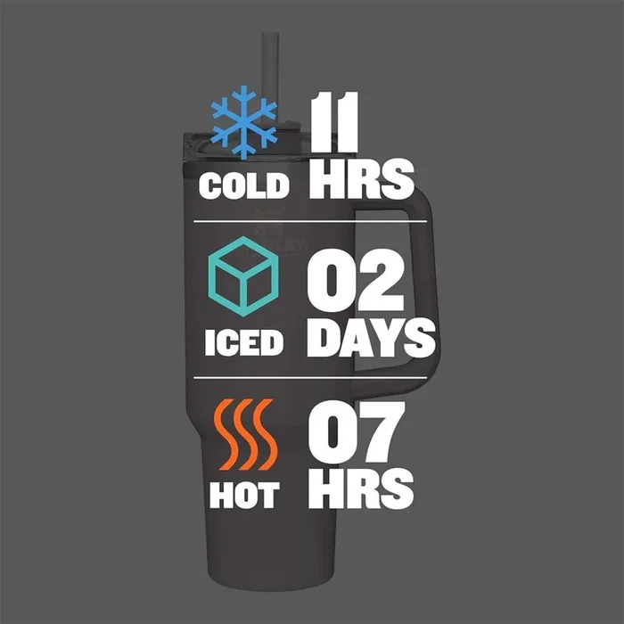 Stanley Adventure Quencher Travel Tumbler – 40 oz
