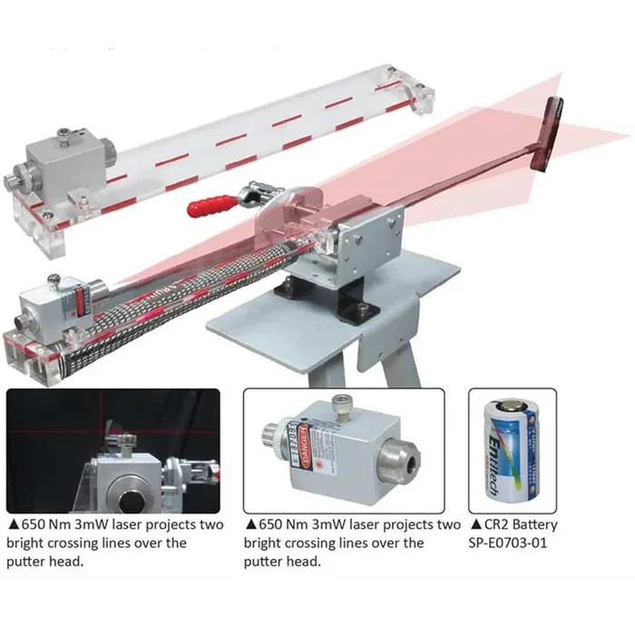 The Golf Mechanix Putter Grip Alignment Guide