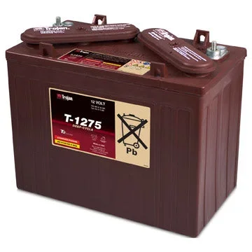 Trojan T1275-MV 12 v Golf w/HPT terms, Master Vent